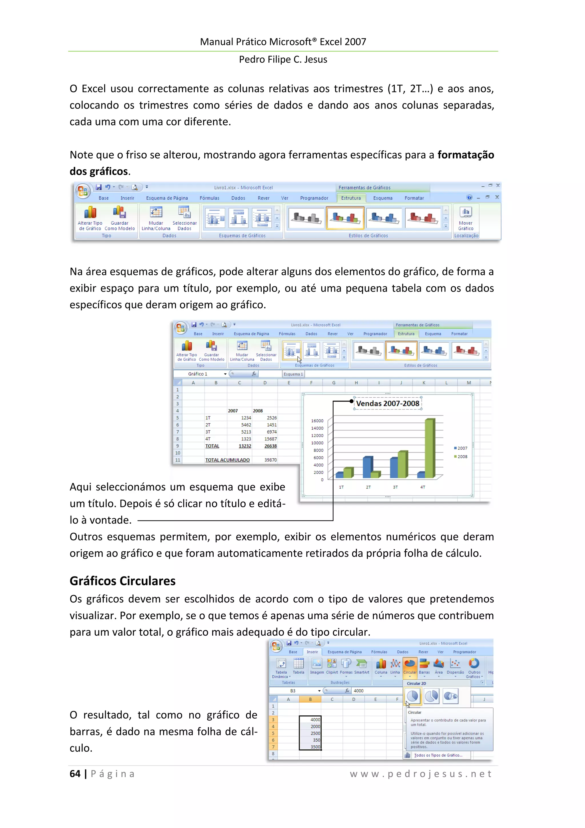 Manual Prático Microsoft® Excel 2007
Pedro Filipe C. Jesus

O Excel usou correctamente as colunas relativas aos trimestres (1T, 2T…) e aos anos,
colocando os trimestres como séries de dados e dando aos anos colunas separadas,
cada uma com uma cor diferente.
Note que o friso se alterou, mostrando agora ferramentas específicas para a formatação
dos gráficos.

Na área esquemas de gráficos, pode alterar alguns dos elementos do gráfico, de forma a
exibir espaço para um título, por exemplo, ou até uma pequena tabela com os dados
específicos que deram origem ao gráfico.

Aqui seleccionámos um esquema que exibe
um título. Depois é só clicar no título e editálo à vontade.
Outros esquemas permitem, por exemplo, exibir os elementos numéricos que deram
origem ao gráfico e que foram automaticamente retirados da própria folha de cálculo.

Gráficos Circulares
Os gráficos devem ser escolhidos de acordo com o tipo de valores que pretendemos
visualizar. Por exemplo, se o que temos é apenas uma série de números que contribuem
para um valor total, o gráfico mais adequado é do tipo circular.

O resultado, tal como no gráfico de
barras, é dado na mesma folha de cálculo.
64 | P á g i n a

www.pedrojesus.net

 