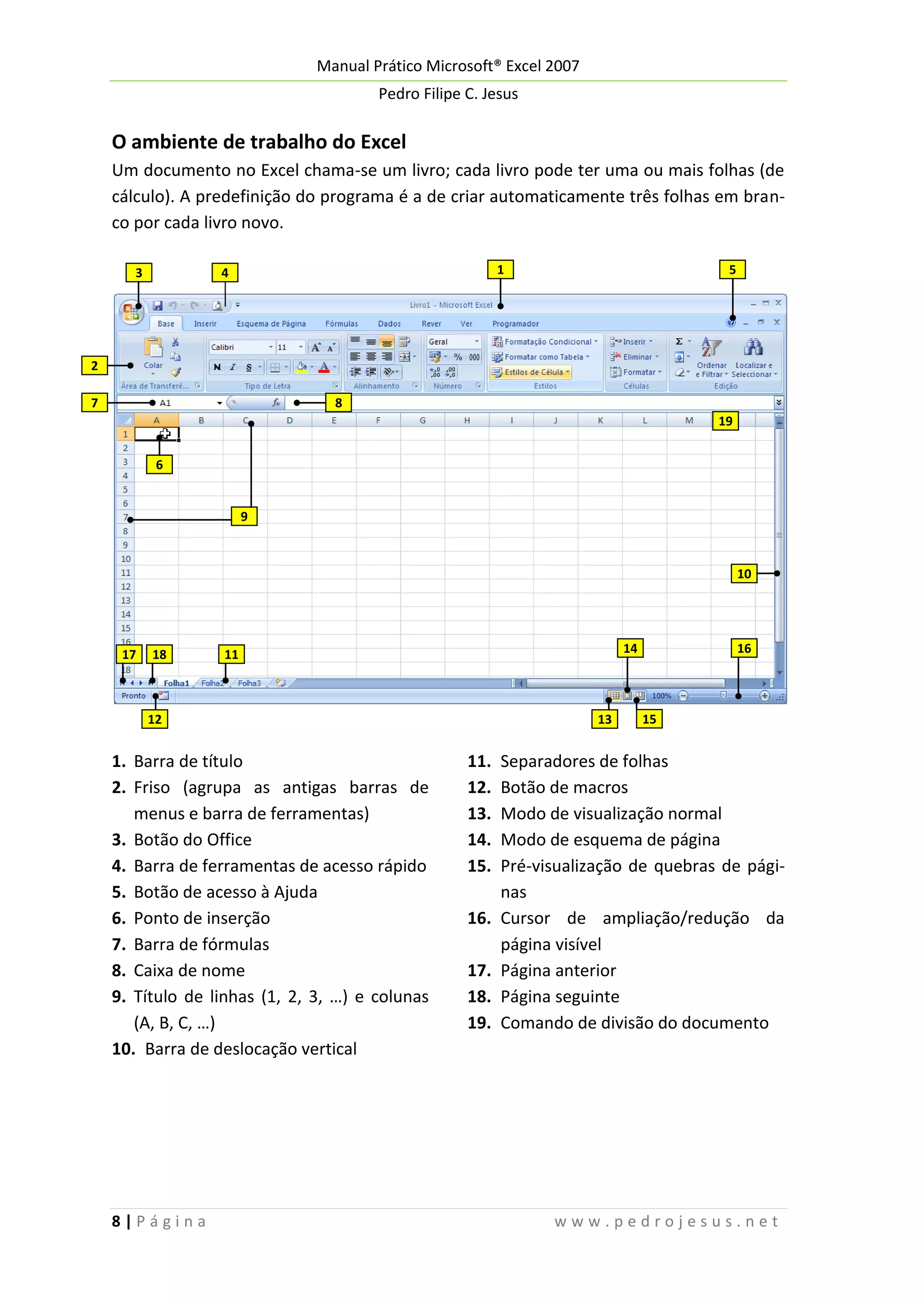 Manual Prático Microsoft® Excel 2007
Pedro Filipe C. Jesus

O ambiente de trabalho do Excel
Um documento no Excel chama-se um livro; cada livro pode ter uma ou mais folhas (de
cálculo). A predefinição do programa é a de criar automaticamente três folhas em branco por cada livro novo.
3

1

4

5

2
7

8
19
6

9

10

17

18

14

11

12

1. Barra de título
2. Friso (agrupa as antigas barras de
menus e barra de ferramentas)
3. Botão do Office
4. Barra de ferramentas de acesso rápido
5. Botão de acesso à Ajuda
6. Ponto de inserção
7. Barra de fórmulas
8. Caixa de nome
9. Título de linhas (1, 2, 3, …) e colunas
(A, B, C, …)
10. Barra de deslocação vertical

8|Página

13

11.
12.
13.
14.
15.
16.
17.
18.
19.

16

15

Separadores de folhas
Botão de macros
Modo de visualização normal
Modo de esquema de página
Pré-visualização de quebras de páginas
Cursor de ampliação/redução da
página visível
Página anterior
Página seguinte
Comando de divisão do documento

www.pedrojesus.net

 