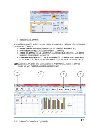 3. SELECCIONAR EL GRAFICO.
AL INSERTAR EL GRAFICO, APARECERÁ UNA TIRA DE HERRAMIENTAS EN DONDE UNO PUDE HACER
LOS SIGUIENTES CAMBIOS:
A. MOVER GRAFICO (PUEDES MOVER EL GRAFICO A UNA HOJA INDEPENDIENTE)
B. ESTILO DEL GRAFICO (CAMBIA LOS COLORES DE LA GRAFICA)
C. DISEÑO DEL GRAFICO (COMO MUESTRA LA GRAFICA CON QUE ELEMENTOS MAS, COMO
LEYENDAS, ORIGEN DE LOS DATOS ETC.)
D. CAMBIAR EL TIPO DE GRAFICO. (SI POR ALGUNA RAZÓN LA GRAFICA SELECCIONADA NO
ES DEL AGRADO DE UNO PUEDE SELECCIONAR OTRA DISTINTA CON LOS MISMO DATOS).
NOTA: LA GRAFICA APLICADA SERA NECESARIO PODER INTERPRETARLA YA QUE EL GRAFICO
PUEDE SER MUY ESPECTACULAR PERO NO SE ENTIENDE.
D

C

L.SC. Alejandro Mendoza Espindola

B

A

17

 