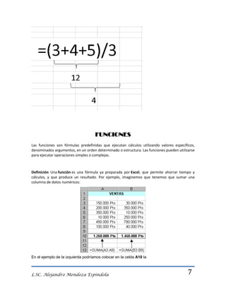 FUNCIONES
Las funciones son fórmulas predefinidas que ejecutan cálculos utilizando valores específicos,
denominados argumentos, en un orden determinado o estructura. Las funciones pueden utilizarse
para ejecutar operaciones simples o complejas.

Definición Una función es una fórmula ya preparada por Excel, que permite ahorrar tiempo y
cálculos, y que produce un resultado. Por ejemplo, imaginemos que tenemos que sumar una
columna de datos numéricos:

En el ejemplo de la izquierda podríamos colocar en la celda A10 la

L.SC. Alejandro Mendoza Espindola

7

 