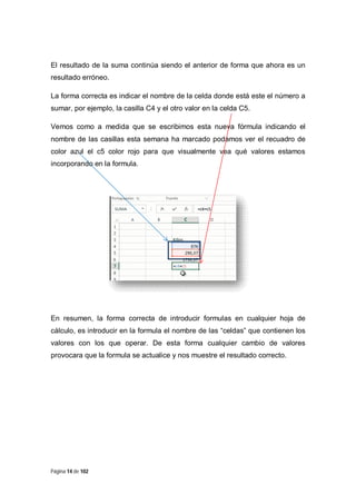 El resultado de la suma continúa siendo el anterior de forma que ahora es un
resultado erróneo.
La forma correcta es indicar el nombre de la celda donde está este el número a
sumar, por ejemplo, la casilla C4 y el otro valor en la celda C5.
Vemos como a medida que se escribimos esta nueva fórmula indicando el
nombre de las casillas esta semana ha marcado podamos ver el recuadro de
color azul el c5 color rojo para que visualmente vea qué valores estamos
incorporando en la formula.

En resumen, la forma correcta de introducir formulas en cualquier hoja de
cálculo, es introducir en la formula el nombre de las “celdas” que contienen los
valores con los que operar. De esta forma cualquier cambio de valores
provocara que la formula se actualice y nos muestre el resultado correcto.

Página 14 de 102

 