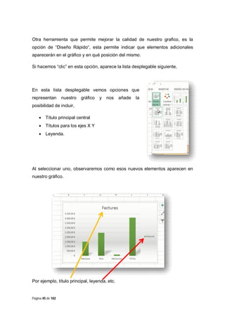 Otra herramienta que permite mejorar la calidad de nuestro grafico, es la
opción de “Diseño Rápido“, esta permite indicar que elementos adicionales
aparecerán en el gráfico y en qué posición del mismo.
Si hacemos “clic” en esta opción, aparece la lista desplegable siguiente,

En esta lista desplegable vemos opciones que
representan

nuestro

gráfico

y

nos

añade

la

posibilidad de incluir,


Título principal central



Títulos para los ejes X Y



Leyenda.

Al seleccionar uno, observaremos como esos nuevos elementos aparecen en
nuestro gráfico.

Por ejemplo, título principal, leyenda, etc.

Página 45 de 102

 