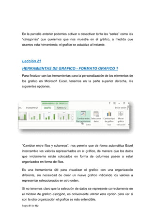 En la pantalla anterior podemos activar o desactivar tanto las “series” como las
“categorías” que queremos que nos muestre en el gráfico, a medida que
usamos esta herramienta, el grafico se actualiza al instante.

Lección 21
HERRAMIENTAS DE GRAFICO - FORMATO GRAFICO 1
Para finalizar con las herramientas para la personalización de los elementos de
los grafico en Microsoft Excel, tenemos en la parte superior derecha, las
siguientes opciones,

“Cambiar entre filas y columnas”, nos permite que de forma automática Excel
intercambie los valores representados en el gráfico, de manera que los datos
que inicialmente están colocados en forma de columnas pasen a estar
organizados en forma de filas.
Es una herramienta útil para visualizar el grafico con una organización
diferente, sin necesidad de crear un nuevo grafico indicando los valores a
representar seleccionados en otro orden.
Si no tenemos claro que la selección de datos se represente correctamente en
el modelo de grafico escogido, es conveniente utilizar esta opción para ver si
con la otra organización el grafico es más entendible.
Página 51 de 102

 