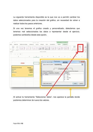 La siguiente herramienta disponible es la que nos va a permitir cambiar los
datos seleccionados para la creación del gráfico, sin necesidad de volver a
realizar todos los pasos anteriores.
Si una vez tenemos el grafico creado y personalizado, detectamos que
tenemos mal seleccionados los datos a representar desde el ejercicio,
podemos cambiarlos desde esta opción,

Al activar la herramienta “Seleccionar datos”, nos aparece la pantalla donde
podremos determinar de nuevo los valores.

Página 53 de 102

 