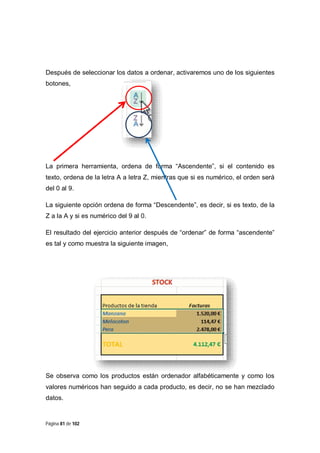 Después de seleccionar los datos a ordenar, activaremos uno de los siguientes
botones,

La primera herramienta, ordena de forma “Ascendente”, si el contenido es
texto, ordena de la letra A a letra Z, mientras que si es numérico, el orden será
del 0 al 9.
La siguiente opción ordena de forma “Descendente”, es decir, si es texto, de la
Z a la A y si es numérico del 9 al 0.
El resultado del ejercicio anterior después de “ordenar” de forma “ascendente”
es tal y como muestra la siguiente imagen,

Se observa como los productos están ordenador alfabéticamente y como los
valores numéricos han seguido a cada producto, es decir, no se han mezclado
datos.

Página 81 de 102

 