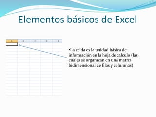 Elementos básicos de Excel
•La celda es la unidad básica de
información en la hoja de calculo (las
cuales se organizan en una matriz
bidimensional de filas y columnas)
 