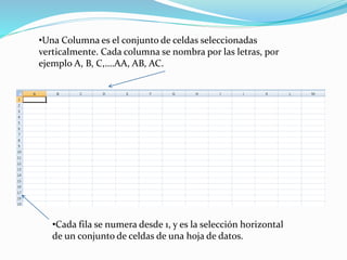 •Una Columna es el conjunto de celdas seleccionadas
verticalmente. Cada columna se nombra por las letras, por
ejemplo A, B, C,….AA, AB, AC.
•Cada fila se numera desde 1, y es la selección horizontal
de un conjunto de celdas de una hoja de datos.
 