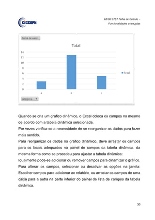 UFCD 0757 Folha de Cálculo –
Funcionalidades avançadas
30
Quando se cria um gráfico dinâmico, o Excel coloca os campos no mesmo
de acordo com a tabela dinâmica selecionada.
Por vezes verifica-se a necessidade de se reorganizar os dados para fazer
mais sentido.
Para reorganizar os dados no gráfico dinâmico, deve arrastar os campos
para os locais adequados no painel de campos da tabela dinâmica, da
mesma forma como se procedeu para ajustar a tabela dinâmica:
Igualmente pode-se adicionar ou remover campos para dinamizar o gráfico.
Para alterar os campos, selecionar ou desativar as opções na janela:
Escolher campos para adicionar ao relatório, ou arrastar os campos de uma
caixa para a outra na parte inferior do painel de lista de campos da tabela
dinâmica.
 