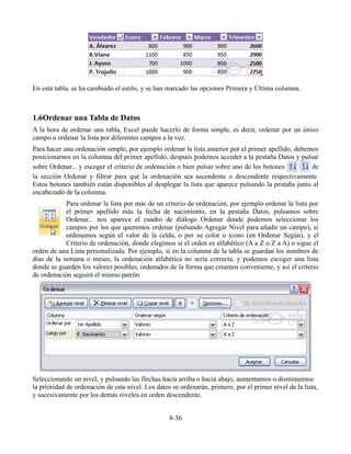 En está tabla, se ha cambiado el estilo, y se han marcado las opciones Primera y Última columna.



1.6Ordenar una Tabla de Datos
A la hora de ordenar una tabla, Excel puede hacerlo de forma simple, es decir, ordenar por un único
campo u ordenar la lista por diferentes campos a la vez.
Para hacer una ordenación simple, por ejemplo ordenar la lista anterior por el primer apellido, debemos
posicionarnos en la columna del primer apellido, después podemos acceder a la pestaña Datos y pulsar
sobre Ordenar... y escoger el criterio de ordenación o bien pulsar sobre uno de los botones          de
la sección Ordenar y filtrar para que la ordenación sea ascendente o descendente respectivamente.
Estos botones también están disponibles al desplegar la lista que aparece pulsando la pestaña junto al
encabezado de la columna.
            Para ordenar la lista por más de un criterio de ordenación, por ejemplo ordenar la lista por
            el primer apellido más la fecha de nacimiento, en la pestaña Datos, pulsamos sobre
            Ordenar... nos aparece el cuadro de diálogo Ordenar donde podemos seleccionar los
            campos por los que queremos ordenar (pulsando Agregar Nivel para añadir un campo), si
            ordenamos según el valor de la celda, o por su color o icono (en Ordenar Según), y el
            Criterio de ordenación, donde elegimos si el orden es alfabético (A a Z o Z a A) o sigue el
orden de una Lista personalizada. Por ejemplo, si en la columna de la tabla se guardan los nombres de
días de la semana o meses, la ordenación alfabética no sería correcta, y podemos escoger una lista
donde se guarden los valores posibles, ordenados de la forma que creamos conveniente, y así el criterio
de ordenación seguirá el mismo patrón.




Seleccionando un nivel, y pulsando las flechas hacia arriba o hacia abajo, aumentamos o disminuimos
la prioridad de ordenación de este nivel. Los datos se ordenarán, primero, por el primer nivel de la lista,
y sucesivamente por los demás niveles en orden descendente.


                                                   8-36
 