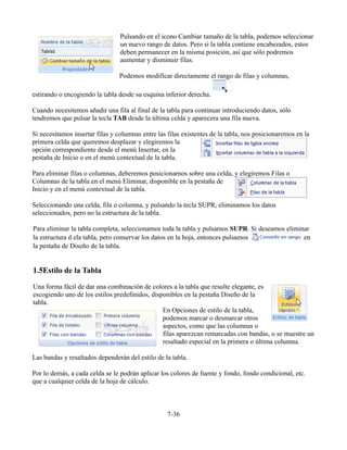 Pulsando en el icono Cambiar tamaño de la tabla, podemos seleccionar
un nuevo rango de datos. Pero si la tabla contiene encabezados, estos
deben permanecer en la misma posición, así que sólo podremos
aumentar y disminuir filas.
Podemos modificar directamente el rango de filas y columnas,
estirando o encogiendo la tabla desde su esquina inferior derecha.
Cuando necesitemos añadir una fila al final de la tabla para continuar introduciendo datos, sólo
tendremos que pulsar la tecla TAB desde la última celda y aparecera una fila nueva.
Si necesitamos insertar filas y columnas entre las filas existentes de la tabla, nos posicionaremos en la
primera celda que queremos desplazar y elegiremos la
opción correspondiente desde el menú Insertar, en la
pestaña de Inicio o en el menú contextual de la tabla.
Para eliminar filas o columnas, deberemos posicionarnos sobre una celda, y elegiremos Filas o
Columnas de la tabla en el menú Eliminar, disponible en la pestaña de
Inicio y en el menú contextual de la tabla.
Seleccionando una celda, fila o columna, y pulsando la tecla SUPR, eliminamos los datos
seleccionados, pero no la estructura de la tabla.
Para eliminar la tabla completa, seleccionamos toda la tabla y pulsamos SUPR. Si deseamos eliminar
la estructura d ela tabla, pero conservar los datos en la hoja, entonces pulsamos en
la pestaña de Diseño de la tabla.
1.5Estilo de la Tabla
Una forma fácil de dar una combinación de colores a la tabla que resulte elegante, es
escogiendo uno de los estilos predefinidos, disponibles en la pestaña Diseño de la
tabla.
En Opciones de estilo de la tabla,
podemos marcar o desmarcar otros
aspectos, como que las columnas o
filas aparezcan remarcadas con bandas, o se muestre un
resaltado especial en la primera o última columna.
Las bandas y resaltados dependerán del estilo de la tabla.
Por lo demás, a cada celda se le podrán aplicar los colores de fuente y fondo, fondo condicional, etc.
que a cualquier celda de la hoja de cálculo.
7-36
 