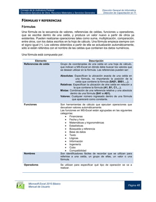Consejo de la Judicatura Federal
Secretaría Ejecutiva de Obra, Recursos Materiales y Servicios Generales
Dirección General de Informática
Dirección de Capacitación en TI
Microsoft Excel 2010 Básico
Manual de Usuario
Página 48
FÓRMULAS Y REFERENCIAS
Fórmulas
Una fórmula es la secuencia de valores, referencias de celdas, funciones u operadores,
que se escribe dentro de una celda, y produce un valor nuevo a partir de otros ya
existentes. Pueden realizarse operaciones tales como suma, multiplicación, comparación,
entre otros, con los datos escritos en la hoja de cálculo. Una fórmula empieza siempre con
el signo igual (=). Los valores obtenidos a partir de ella se actualizarán automáticamente,
sólo si están referidos con el nombre de las celdas que contienen los datos numéricos.
Una fórmula está compuesta por:
Elemento Descripción
Referencias de celda Grupo de coordenadas de una celda en una hoja de cálculo,
que indican a MS-Excel en dónde debe buscar los valores que
se desean utilizar en la fórmula. Las referencias pueden ser:
Absolutas: Especifican la ubicación exacta de una celda en
una fórmula, no importando la posición de la
celda que contiene la fórmula ($A$1, $B$1, ...).
Relativas: Especifican la ubicación de otra celda en relación a
la que contiene la fórmula (A1, B1, C1,...).
Mixtas: Combinación de una referencia relativa y una absoluta
dentro de una fórmula ($A1 o A$1).
Valores: Cualquier número ingresado dentro de una fórmula
que aparecerá como constante.
Funciones Son herramientas de cálculo que ejecutan operaciones que
devuelven valores automáticamente.
Las funciones en MS-Excel están agrupadas en las siguientes
categorías:
Financieras
Fecha y hora
Matemáticas y trigonométricas
Estadísticas
Búsqueda y referencia
Base de datos
Texto
Lógicas
Información
Ingeniería
Cubo
Compatibilidad
Nombres Son identificadores fáciles de recordar que se utilizan para
referirse a una celda, un grupo de ellas, un valor o una
fórmula.
Operadores Se utilizan para especificar qué tipo de operación se va a
realizar.
 