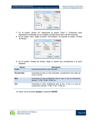 Consejo de la Judicatura Federal
Secretaría Ejecutiva de Obra, Recursos Materiales y Servicios Generales
Dirección General de Informática
Dirección de Capacitación en TI
Microsoft Excel 2010 Básico
Manual de Usuario
Página 55
7. En el cuadro “Series en” seleccionar la opción “Filas” o “Columnas” para
especificar si el llenado se va a realizar a través de las filas o de las columnas
8. En el cuadro “Tipo”, elegir la opción “Cronológica”, se activará el cuadro “Unidad
de tiempo”
9. En el cuadro “Unidad de tiempo” elegir la opción que corresponda a la serie
deseada
Opción Descripción
Fecha Incrementa la serie en días naturales.
Día laborable Incrementa la serie en días laborables, considerando como tales de
lunes a viernes.
Mes Incrementa la serie modificando sólo el mes, el día se conservará,
ejemplo: 1/1/98, 1/2/98, 1/3/98, etc.
Año Incrementa la serie modificando sólo el año, el día y el mes se
conservarán, ejemplo: 1/1/96, 1/1/97, 1/1/98, etc.
10. Hacer clic en el botón Aceptar o presionar ENTER
 