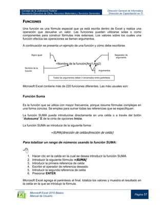 Consejo de la Judicatura Federal
Secretaría Ejecutiva de Obra, Recursos Materiales y Servicios Generales
Dirección General de Informática
Dirección de Capacitación en TI
Microsoft Excel 2010 Básico
Manual de Usuario
Página 57
FUNCIONES
Una función es una fórmula especial que ya está escrita dentro de Excel y realiza una
operación que devuelve un valor. Las funciones pueden utilizarse solas o como
componentes para construir fórmulas más extensas. Los valores sobre los cuales una
función efectúa las operaciones se llaman argumentos.
A continuación se presenta un ejemplo de una función y cómo debe escribirse.
Microsoft Excel contiene más de 220 funciones diferentes. Las más usuales son:
Función Suma
Es la función que se utiliza con mayor frecuencia, porque resume fórmulas complejas en
una forma concisa. Se emplea para sumar todas las referencias que se especifiquen.
La función SUMA puede introducirse directamente en una celda o a través del botón
“Autosuma” de la cinta de opciones Inicio.
La función SUMA se introduce de la siguiente forma:
=SUMA(dirección de celda:dirección de celda)
Para totalizar un rango de números usando la función SUMA:

1. Hacer clic en la celda en la cual se desea introducir la función SUMA
2. Introducir la siguiente fórmula:=SUMA(
3. Introducir la primera referencia de celda
4. Escribir el operador de referencia deseado
5. Introducir la segunda referencia de celda
6. Presionar ENTER
Microsoft Excel agrega el paréntesis al final, totaliza los valores y muestra el resultado en
la celda en la que se introdujo la fórmula.
=Nombre de la función(Arg1;Arg2)
Signo igual Separador de
argumento
Argumentos
Nombre de la
función
Todos los argumentos deben ir encerrados entre paréntesis
 