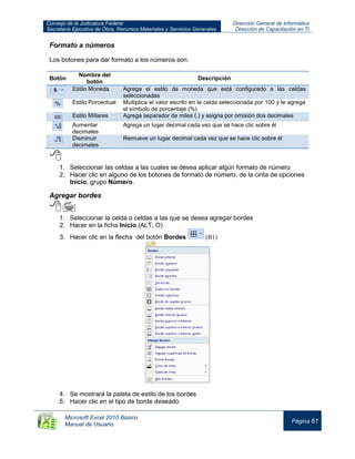 Consejo de la Judicatura Federal
Secretaría Ejecutiva de Obra, Recursos Materiales y Servicios Generales
Dirección General de Informática
Dirección de Capacitación en TI
Microsoft Excel 2010 Básico
Manual de Usuario
Página 61
Formato a números
Los botones para dar formato a los números son:
Botón
Nombre del
botón
Descripción
Estilo Moneda Agrega el estilo de moneda que está configurado a las celdas
seleccionadas
Estilo Porcentual Multiplica el valor escrito en la celda seleccionada por 100 y le agrega
el símbolo de porcentaje (%)
Estilo Millares Agrega separador de miles (,) y asigna por omisión dos decimales
Aumentar
decimales
Agrega un lugar decimal cada vez que se hace clic sobre él
Disminuir
decimales
Remueve un lugar decimal cada vez que se hace clic sobre él

1. Seleccionar las celdas a las cuales se desea aplicar algún formato de número
2. Hacer clic en alguno de los botones de formato de número, de la cinta de opciones
Inicio, grupo Número.
Agregar bordes

1. Seleccionar la celda o celdas a las que se desea agregar bordes
2. Hacer en la ficha Inicio (ALT, O)
3. Hacer clic en la flecha del botón Bordes (B1)
4. Se mostrará la paleta de estilo de los bordes
5. Hacer clic en el tipo de borde deseado
 