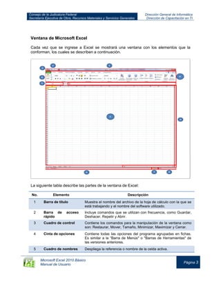 Consejo de la Judicatura Federal
Secretaría Ejecutiva de Obra, Recursos Materiales y Servicios Generales
Dirección General de Informática
Dirección de Capacitación en TI
Microsoft Excel 2010 Básico
Manual de Usuario
Página 3
Ventana de Microsoft Excel
Cada vez que se ingrese a Excel se mostrará una ventana con los elementos que la
conforman, los cuales se describen a continuación.
La siguiente tabla describe las partes de la ventana de Excel:
No. Elemento Descripción
1 Barra de título Muestra el nombre del archivo de la hoja de cálculo con la que se
está trabajando y el nombre del software utilizado.
2 Barra de acceso
rápido
Incluye comandos que se utilizan con frecuencia, como Guardar,
Deshacer, Repetir y Abrir.
3 Cuadro de control Contiene los comandos para la manipulación de la ventana como
son: Restaurar, Mover, Tamaño, Minimizar, Maximizar y Cerrar.
4 Cinta de opciones Contiene todas las opciones del programa agrupadas en fichas.
Es similar a la “Barra de Menús" o "Barras de Herramientas" de
las versiones anteriores.
5 Cuadro de nombres Despliega la referencia o nombre de la celda activa.
 