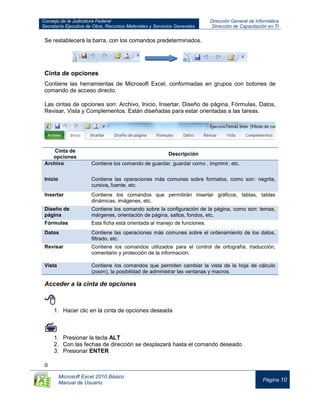 Consejo de la Judicatura Federal
Secretaría Ejecutiva de Obra, Recursos Materiales y Servicios Generales
Dirección General de Informática
Dirección de Capacitación en TI
Microsoft Excel 2010 Básico
Manual de Usuario
Página 10
Se restablecerá la barra, con los comandos predeterminados.
Cinta de opciones
Contiene las herramientas de Microsoft Excel, conformadas en grupos con botones de
comando de acceso directo.
Las cintas de opciones son: Archivo, Inicio, Insertar, Diseño de página, Fórmulas, Datos,
Revisar, Vista y Complementos. Están diseñadas para estar orientadas a las tareas.
Cinta de
opciones
Descripción
Archivo Contiene los comando de guardar, guardar como , imprimir, etc.
Inicio Contiene las operaciones más comunes sobre formatos, como son: negrita,
cursiva, fuente, etc.
Insertar Contiene los comandos que permitirán insertar gráficos, tablas, tablas
dinámicas, imágenes, etc.
Diseño de
página
Contiene los comando sobre la configuración de la página, como son: temas,
márgenes, orientación de página, saltos, fondos, etc.
Fórmulas Esta ficha está orientada al manejo de funciones.
Datos Contiene las operaciones más comunes sobre el ordenamiento de los datos,
filtrado, etc.
Revisar Contiene los comandos utilizados para el control de ortografía, traducción,
comentario y protección de la información.
Vista Contiene los comandos que permiten cambiar la vista de la hoja de cálculo
(zoom), la posibilidad de administrar las ventanas y macros.
Acceder a la cinta de opciones

1. Hacer clic en la cinta de opciones deseada

1. Presionar la tecla ALT
2. Con las fechas de dirección se desplazará hasta el comando deseado
3. Presionar ENTER
ó
 