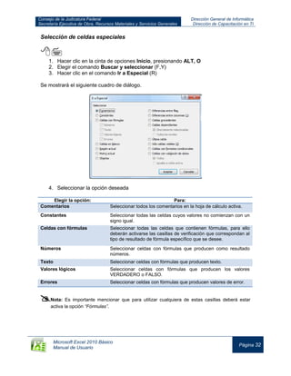 Consejo de la Judicatura Federal
Secretaría Ejecutiva de Obra, Recursos Materiales y Servicios Generales
Dirección General de Informática
Dirección de Capacitación en TI
Microsoft Excel 2010 Básico
Manual de Usuario
Página 32
Selección de celdas especiales

1. Hacer clic en la cinta de opciones Inicio, presionando ALT, O
2. Elegir el comando Buscar y seleccionar (F,Y)
3. Hacer clic en el comando Ir a Especial (R)
Se mostrará el siguiente cuadro de diálogo.
4. Seleccionar la opción deseada
Elegir la opción: Para:
Comentarios Seleccionar todos los comentarios en la hoja de cálculo activa.
Constantes Seleccionar todas las celdas cuyos valores no comienzan con un
signo igual.
Celdas con fórmulas Seleccionar todas las celdas que contienen fórmulas, para ello
deberán activarse las casillas de verificación que correspondan al
tipo de resultado de fórmula específico que se desee.
Números Seleccionar celdas con fórmulas que producen como resultado
números.
Texto Seleccionar celdas con fórmulas que producen texto.
Valores lógicos Seleccionar celdas con fórmulas que producen los valores
VERDADERO o FALSO.
Errores Seleccionar celdas con fórmulas que producen valores de error.
Nota: Es importante mencionar que para utilizar cualquiera de estas casillas deberá estar
activa la opción “Fórmulas”.
 