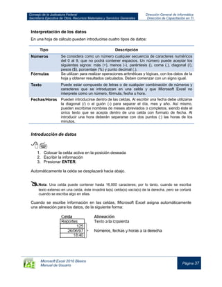 Consejo de la Judicatura Federal
Secretaría Ejecutiva de Obra, Recursos Materiales y Servicios Generales
Dirección General de Informática
Dirección de Capacitación en TI
Microsoft Excel 2010 Básico
Manual de Usuario
Página 37
Interpretación de los datos
En una hoja de cálculo pueden introducirse cuatro tipos de datos:
Tipo Descripción
Números Se considera como un número cualquier secuencia de caracteres numéricos
del 0 al 9, que no podrá contener espacios. Un número puede aceptar los
siguientes signos: más (+), menos (-), paréntesis (), coma (,), diagonal (/),
pesos ($), porcentaje (%) y punto decimal (.).
Fórmulas Se utilizan para realizar operaciones aritméticas y lógicas, con los datos de la
hoja y obtener resultados calculados. Deben comenzar con un signo igual.
Texto Puede estar compuesto de letras o de cualquier combinación de números y
caracteres que se introduzcan en una celda y que Microsoft Excel no
interprete como un número, fórmula, fecha u hora.
Fechas/Horas Pueden introducirse dentro de las celdas. Al escribir una fecha debe utilizarse
la diagonal (/) o el guión (-) para separar el día, mes y año. Así mismo,
pueden escribirse nombres de meses abreviados o completos, siendo éste el
único texto que se acepta dentro de una celda con formato de fecha. Al
introducir una hora deberán separarse con dos puntos (:) las horas de los
minutos.
Introducción de datos

1. Colocar la celda activa en la posición deseada
2. Escribir la información
3. Presionar ENTER.
Automáticamente la celda se desplazará hacia abajo.
Nota: Una celda puede contener hasta 16,000 caracteres; por lo tanto, cuando se escriba
texto extenso en una celda, éste invadirá la(s) celda(s) vacía(s) de la derecha, pero se cortará
cuando se escriba algo en ellas.
Cuando se escribe información en las celdas, Microsoft Excel asigna automáticamente
una alineación para los datos, de la siguiente forma:
 