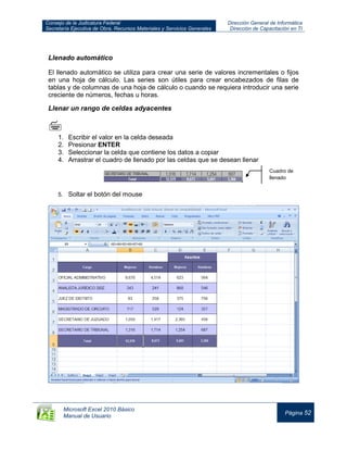 Consejo de la Judicatura Federal
Secretaría Ejecutiva de Obra, Recursos Materiales y Servicios Generales
Dirección General de Informática
Dirección de Capacitación en TI
Microsoft Excel 2010 Básico
Manual de Usuario
Página 52
Llenado automático
El llenado automático se utiliza para crear una serie de valores incrementales o fijos
en una hoja de cálculo. Las series son útiles para crear encabezados de filas de
tablas y de columnas de una hoja de cálculo o cuando se requiera introducir una serie
creciente de números, fechas u horas.
Llenar un rango de celdas adyacentes

1. Escribir el valor en la celda deseada
2. Presionar ENTER
3. Seleccionar la celda que contiene los datos a copiar
4. Arrastrar el cuadro de llenado por las celdas que se desean llenar
5. Soltar el botón del mouse
Cuadro de
llenado
 
