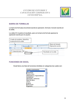 CENTRO DE ESTUDIOS Y
CAPACITACIÓN COOPERATIVA
CENECOOP R.L.
30
BARRA DE FORMULAS
La barra de formulas encontrará escrita la operación, formula o función escrita en
la celda.
La celda C3 muestra el resultado, pero en la barra de formula aparece la
operación escrita por el usuario.
FUNCIONES DE EXCEL
Excel tiene una lista de funciones divididas en categorias las cuales son:
Barra de formula
Operación escrita
Resultado en la celda
Cuadro de nombres: Identifica
la posición de la celda
Línea de texto
 