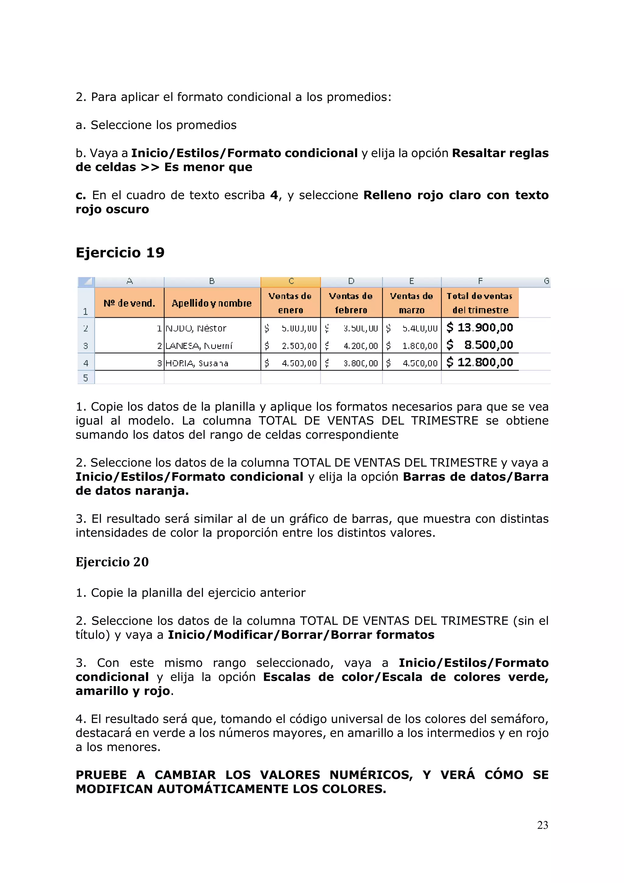 23
2. Para aplicar el formato condicional a los promedios:
a. Seleccione los promedios
b. Vaya a Inicio/Estilos/Formato condicional y elija la opción Resaltar reglas
de celdas >> Es menor que
c. En el cuadro de texto escriba 4, y seleccione Relleno rojo claro con texto
rojo oscuro
Ejercicio 19
1. Copie los datos de la planilla y aplique los formatos necesarios para que se vea
igual al modelo. La columna TOTAL DE VENTAS DEL TRIMESTRE se obtiene
sumando los datos del rango de celdas correspondiente
2. Seleccione los datos de la columna TOTAL DE VENTAS DEL TRIMESTRE y vaya a
Inicio/Estilos/Formato condicional y elija la opción Barras de datos/Barra
de datos naranja.
3. El resultado será similar al de un gráfico de barras, que muestra con distintas
intensidades de color la proporción entre los distintos valores.
Ejercicio 20
1. Copie la planilla del ejercicio anterior
2. Seleccione los datos de la columna TOTAL DE VENTAS DEL TRIMESTRE (sin el
título) y vaya a Inicio/Modificar/Borrar/Borrar formatos
3. Con este mismo rango seleccionado, vaya a Inicio/Estilos/Formato
condicional y elija la opción Escalas de color/Escala de colores verde,
amarillo y rojo.
4. El resultado será que, tomando el código universal de los colores del semáforo,
destacará en verde a los números mayores, en amarillo a los intermedios y en rojo
a los menores.
PRUEBE A CAMBIAR LOS VALORES NUMÉRICOS, Y VERÁ CÓMO SE
MODIFICAN AUTOMÁTICAMENTE LOS COLORES.
 
