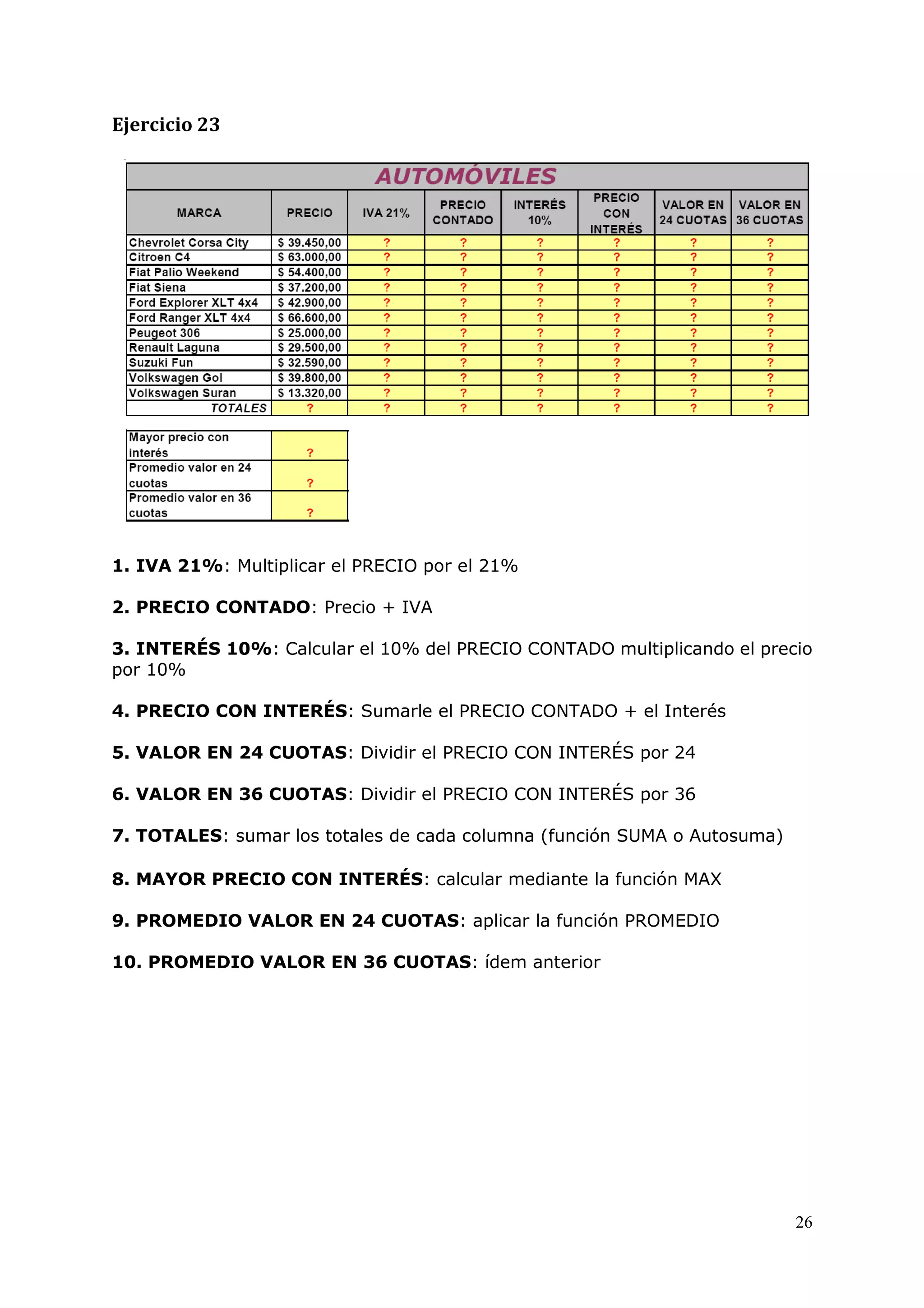 26
Ejercicio 23
1. IVA 21%: Multiplicar el PRECIO por el 21%
2. PRECIO CONTADO: Precio + IVA
3. INTERÉS 10%: Calcular el 10% del PRECIO CONTADO multiplicando el precio
por 10%
4. PRECIO CON INTERÉS: Sumarle el PRECIO CONTADO + el Interés
5. VALOR EN 24 CUOTAS: Dividir el PRECIO CON INTERÉS por 24
6. VALOR EN 36 CUOTAS: Dividir el PRECIO CON INTERÉS por 36
7. TOTALES: sumar los totales de cada columna (función SUMA o Autosuma)
8. MAYOR PRECIO CON INTERÉS: calcular mediante la función MAX
9. PROMEDIO VALOR EN 24 CUOTAS: aplicar la función PROMEDIO
10. PROMEDIO VALOR EN 36 CUOTAS: ídem anterior
 