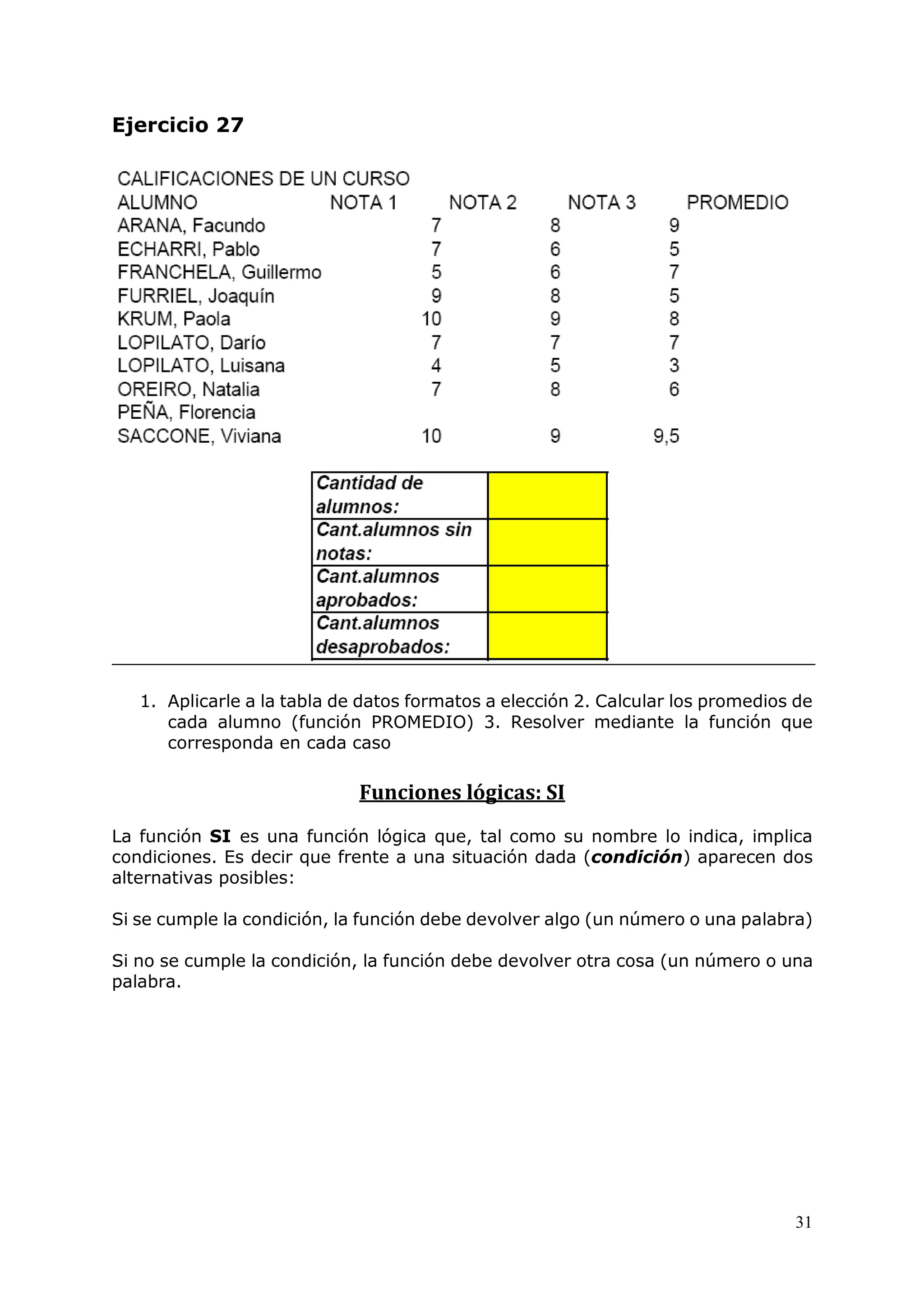 31
Ejercicio 27
1. Aplicarle a la tabla de datos formatos a elección 2. Calcular los promedios de
cada alumno (función PROMEDIO) 3. Resolver mediante la función que
corresponda en cada caso
Funciones lógicas: SI
La función SI es una función lógica que, tal como su nombre lo indica, implica
condiciones. Es decir que frente a una situación dada (condición) aparecen dos
alternativas posibles:
Si se cumple la condición, la función debe devolver algo (un número o una palabra)
Si no se cumple la condición, la función debe devolver otra cosa (un número o una
palabra.
 