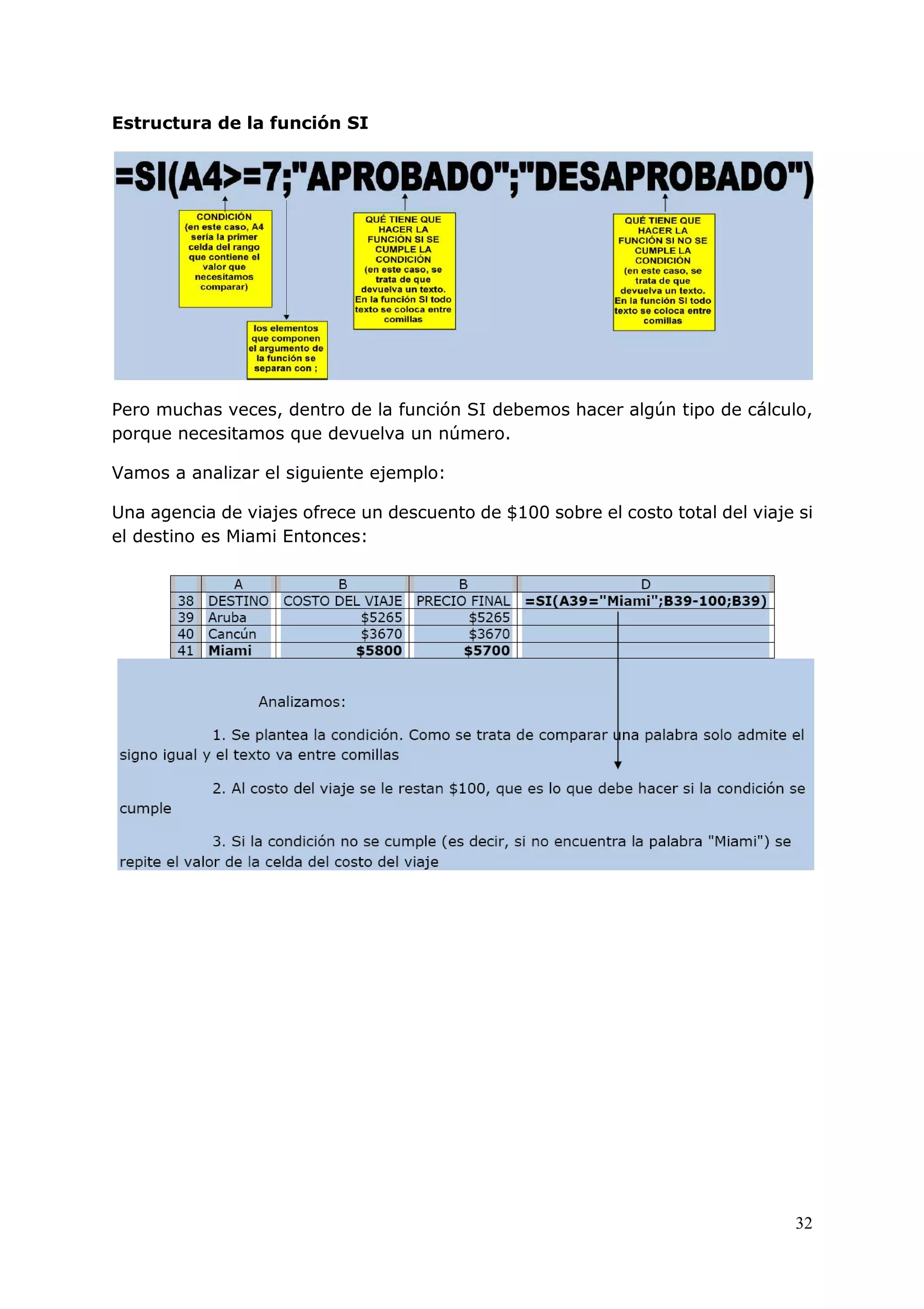 32
Estructura de la función SI
Pero muchas veces, dentro de la función SI debemos hacer algún tipo de cálculo,
porque necesitamos que devuelva un número.
Vamos a analizar el siguiente ejemplo:
Una agencia de viajes ofrece un descuento de $100 sobre el costo total del viaje si
el destino es Miami Entonces:
 
