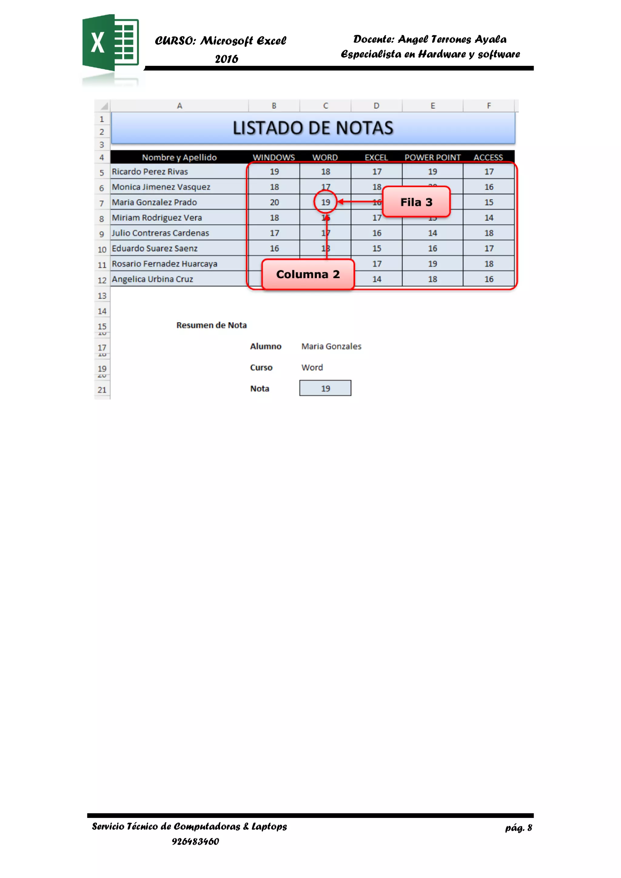 pág. 8
CURSO: Microsoft Excel
2016
Docente: Angel Terrones Ayala
AyalaEspecialista en Hardware y software
Servicio Técnico de Computadoras & Laptops
926483460
 