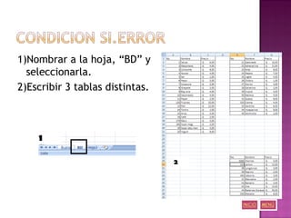 1)Nombrar a la hoja, “BD” y
seleccionarla.
2)Escribir 3 tablas distintas.
 
