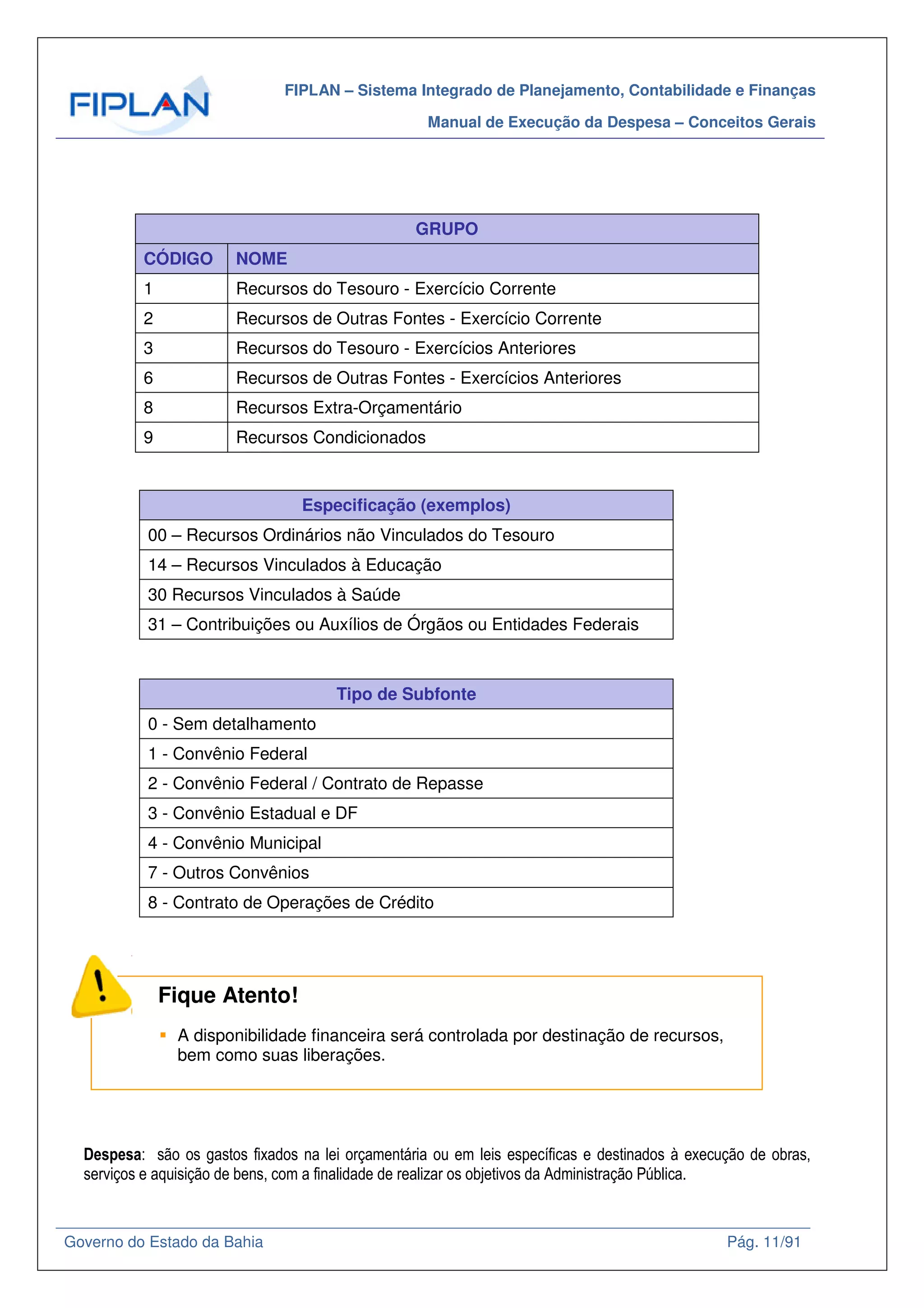 FIPLAN – Sistema Integrado de Planejamento, Contabilidade e Finanças
Manual de Execução da Despesa – Conceitos Gerais
Governo do Estado da Bahia Pág. 11/91
GRUPO
CÓDIGO NOME
1 Recursos do Tesouro - Exercício Corrente
2 Recursos de Outras Fontes - Exercício Corrente
3 Recursos do Tesouro - Exercícios Anteriores
6 Recursos de Outras Fontes - Exercícios Anteriores
8 Recursos Extra-Orçamentário
9 Recursos Condicionados
Especificação (exemplos)
00 – Recursos Ordinários não Vinculados do Tesouro
14 – Recursos Vinculados à Educação
30 Recursos Vinculados à Saúde
31 – Contribuições ou Auxílios de Órgãos ou Entidades Federais
Tipo de Subfonte
0 - Sem detalhamento
1 - Convênio Federal
2 - Convênio Federal / Contrato de Repasse
3 - Convênio Estadual e DF
4 - Convênio Municipal
7 - Outros Convênios
8 - Contrato de Operações de Crédito
Despesa: são os gastos fixados na lei orçamentária ou em leis específicas e destinados à execução de obras,
serviços e aquisição de bens, com a finalidade de realizar os objetivos da Administração Pública.
Fique Atento!
A disponibilidade financeira será controlada por destinação de recursos,
bem como suas liberações.
 