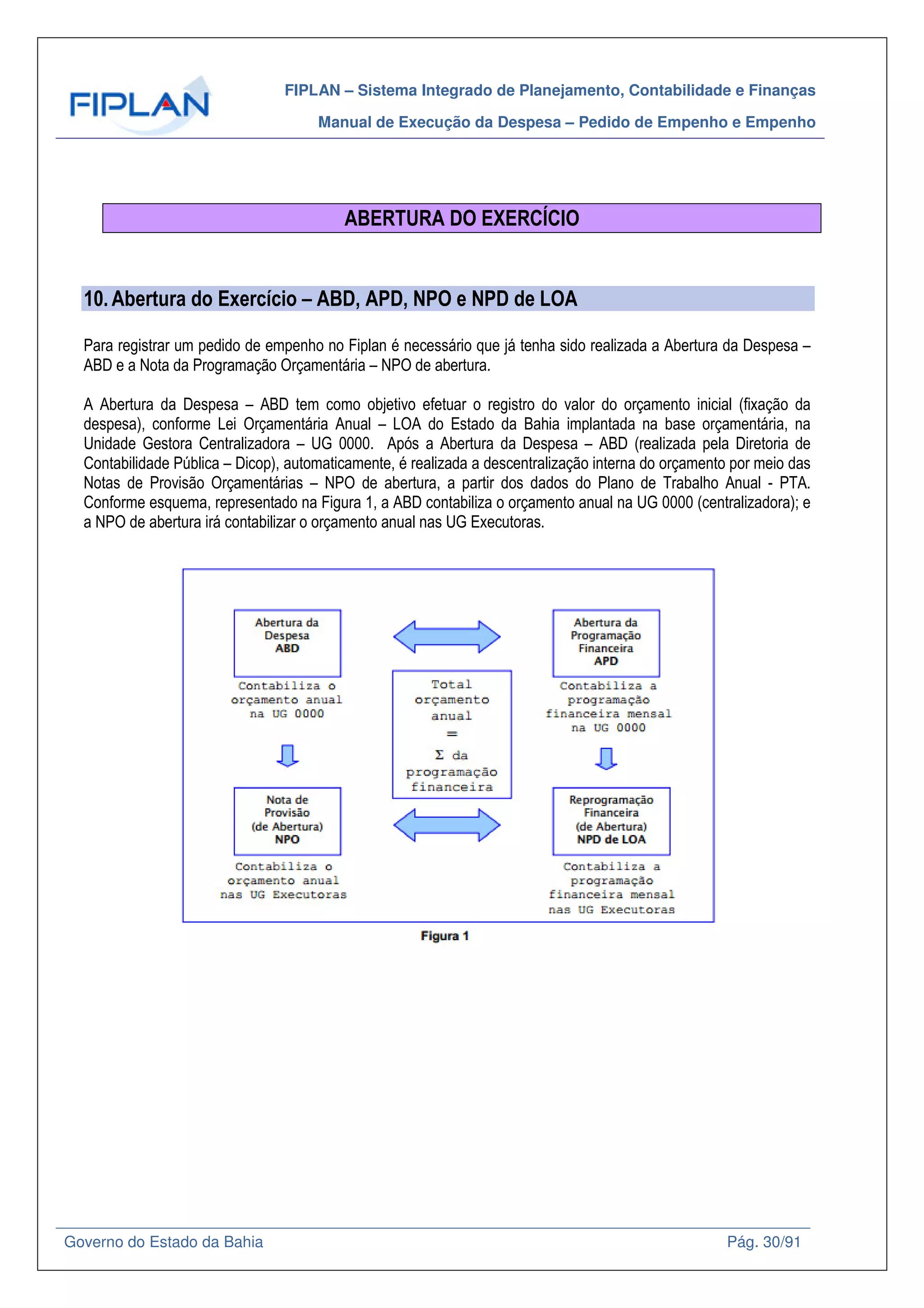 FIPLAN – Sistema Integrado de Planejamento, Contabilidade e Finanças
Manual de Execução da Despesa – Pedido de Empenho e Empenho
Governo do Estado da Bahia Pág. 30/91
ABERTURA DO EXERCÍCIO
10.Abertura do Exercício – ABD, APD, NPO e NPD de LOA
Para registrar um pedido de empenho no Fiplan é necessário que já tenha sido realizada a Abertura da Despesa –
ABD e a Nota da Programação Orçamentária – NPO de abertura.
A Abertura da Despesa – ABD tem como objetivo efetuar o registro do valor do orçamento inicial (fixação da
despesa), conforme Lei Orçamentária Anual – LOA do Estado da Bahia implantada na base orçamentária, na
Unidade Gestora Centralizadora – UG 0000. Após a Abertura da Despesa – ABD (realizada pela Diretoria de
Contabilidade Pública – Dicop), automaticamente, é realizada a descentralização interna do orçamento por meio das
Notas de Provisão Orçamentárias – NPO de abertura, a partir dos dados do Plano de Trabalho Anual - PTA.
Conforme esquema, representado na Figura 1, a ABD contabiliza o orçamento anual na UG 0000 (centralizadora); e
a NPO de abertura irá contabilizar o orçamento anual nas UG Executoras.
 