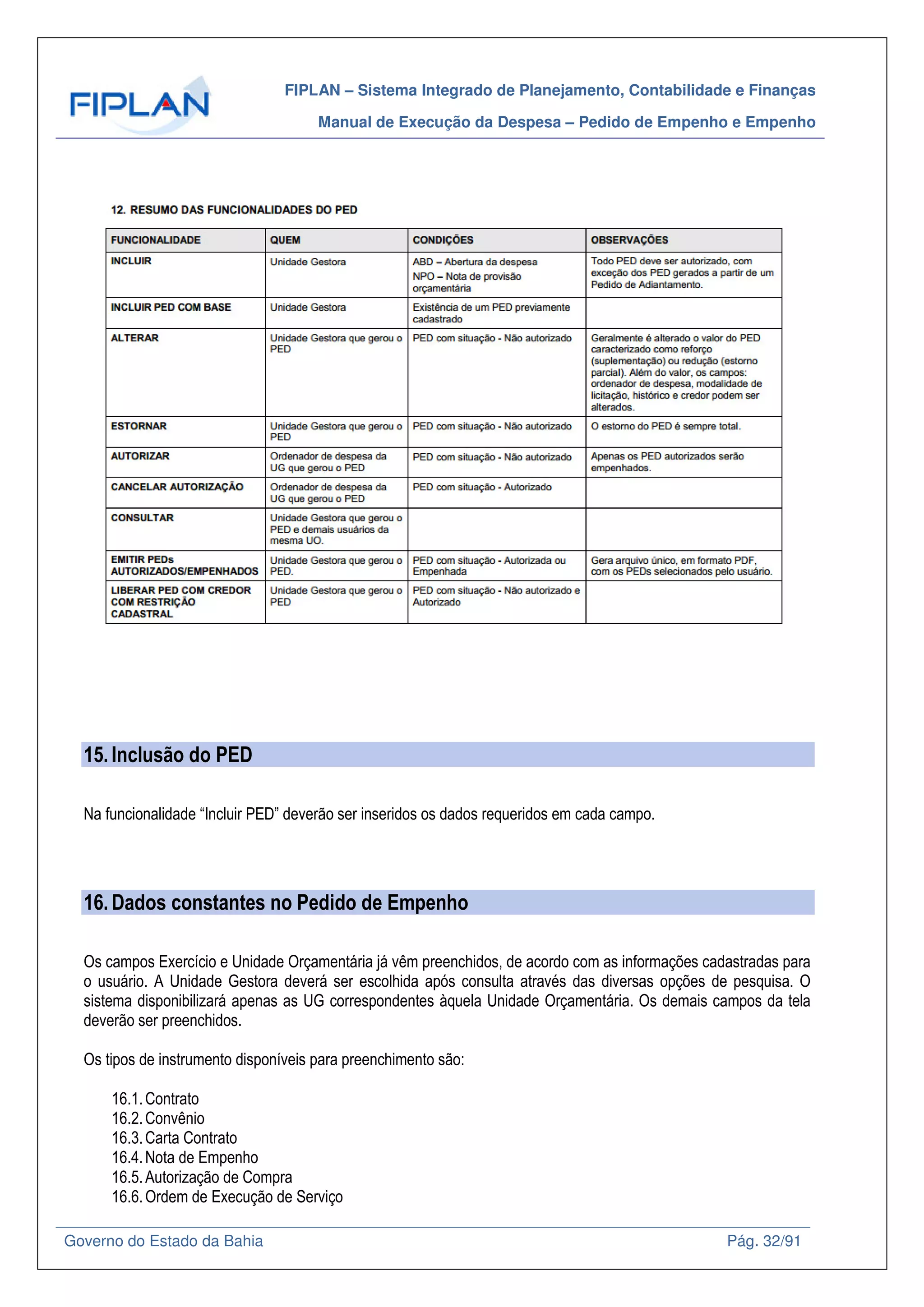FIPLAN – Sistema Integrado de Planejamento, Contabilidade e Finanças
Manual de Execução da Despesa – Pedido de Empenho e Empenho
Governo do Estado da Bahia Pág. 32/91
15.Inclusão do PED
Na funcionalidade “Incluir PED” deverão ser inseridos os dados requeridos em cada campo.
16.Dados constantes no Pedido de Empenho
Os campos Exercício e Unidade Orçamentária já vêm preenchidos, de acordo com as informações cadastradas para
o usuário. A Unidade Gestora deverá ser escolhida após consulta através das diversas opções de pesquisa. O
sistema disponibilizará apenas as UG correspondentes àquela Unidade Orçamentária. Os demais campos da tela
deverão ser preenchidos.
Os tipos de instrumento disponíveis para preenchimento são:
16.1.Contrato
16.2.Convênio
16.3.Carta Contrato
16.4.Nota de Empenho
16.5.Autorização de Compra
16.6.Ordem de Execução de Serviço
 