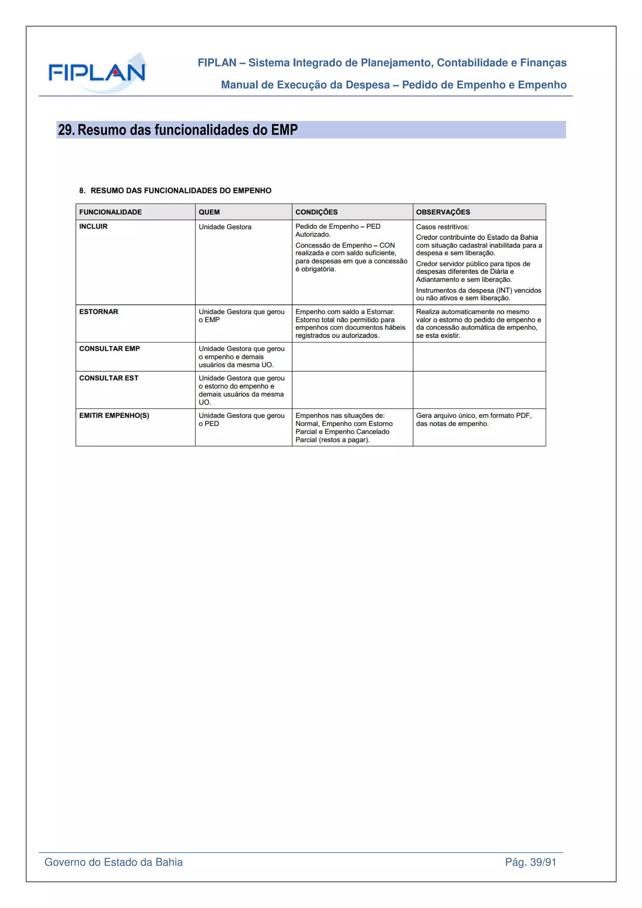 FIPLAN – Sistema Integrado de Planejamento, Contabilidade e Finanças
Manual de Execução da Despesa – Pedido de Empenho e Empenho
Governo do Estado da Bahia Pág. 39/91
29.Resumo das funcionalidades do EMP
 