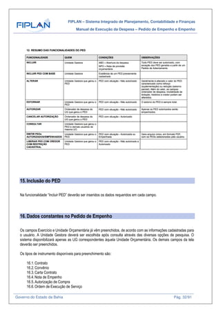 FIPLAN – Sistema Integrado de Planejamento, Contabilidade e Finanças
Manual de Execução da Despesa – Pedido de Empenho e Empenho
Governo do Estado da Bahia Pág. 32/91
15.Inclusão do PED
Na funcionalidade “Incluir PED” deverão ser inseridos os dados requeridos em cada campo.
16.Dados constantes no Pedido de Empenho
Os campos Exercício e Unidade Orçamentária já vêm preenchidos, de acordo com as informações cadastradas para
o usuário. A Unidade Gestora deverá ser escolhida após consulta através das diversas opções de pesquisa. O
sistema disponibilizará apenas as UG correspondentes àquela Unidade Orçamentária. Os demais campos da tela
deverão ser preenchidos.
Os tipos de instrumento disponíveis para preenchimento são:
16.1.Contrato
16.2.Convênio
16.3.Carta Contrato
16.4.Nota de Empenho
16.5.Autorização de Compra
16.6.Ordem de Execução de Serviço
 