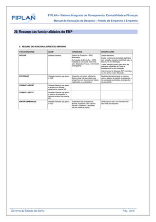 FIPLAN – Sistema Integrado de Planejamento, Contabilidade e Finanças
Manual de Execução da Despesa – Pedido de Empenho e Empenho
Governo do Estado da Bahia Pág. 39/91
29.Resumo das funcionalidades do EMP
 