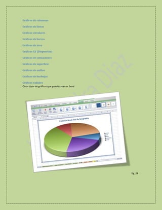 Gráficos de columnas
Gráficos de líneas
Gráficos circulares
Gráficos de barras
Gráficos de área
Gráficos XY (Dispersión)
Gráficos de cotizaciones
Gráficos de superficie
Gráficos de anillos
Gráficos de burbujas
Gráficos radiales
Otros tipos de gráficos que puede crear en Excel

fig. 24

 