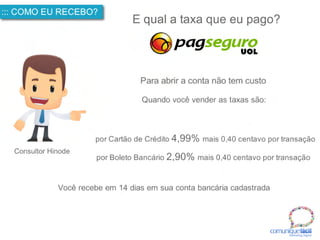 comuniquefácilMarketin g Digital
::: COMO EU RECEBO?
Consultor Hinode
E qual a taxa que eu pago? 
Para abrir a conta não tem custo 
Quando você vender as taxas são: 
Você recebe em 14 dias em sua conta bancária cadastrada 
por Cartão de Crédito 4 ,9 9 % mais 0,40 centavo por transação 
por Boleto Bancário 2 ,9 0 % mais 0,40 centavo por transação 
 