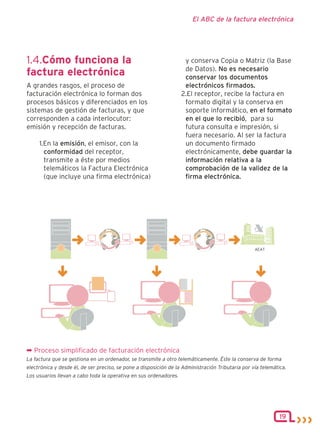 El ABC de la factura electrónica




1.4.Cómo funciona la                                                y conserva Copia o Matriz (la Base
                                                                    de Datos). No es necesario
factura electrónica                                                 conservar los documentos
A grandes rasgos, el proceso de                                     electrónicos firmados.
facturación electrónica lo forman dos                              2.El receptor, recibe la factura en
procesos básicos y diferenciados en los                             formato digital y la conserva en
sistemas de gestión de facturas, y que                              soporte informático, en el formato
corresponden a cada interlocutor:                                   en el que lo recibió, para su
emisión y recepción de facturas.                                    futura consulta e impresión, si
                                                                    fuera necesario. Al ser la factura
     1.En la emisión, el emisor, con la                             un documento firmado
       conformidad del receptor,                                    electrónicamente, debe guardar la
       transmite a éste por medios                                  información relativa a la
       telemáticos la Factura Electrónica                           comprobación de la validez de la
       (que incluye una firma electrónica)                          firma electrónica.




¬ Proceso simplificado de facturación electrónica
La factura que se gestiona en un ordenador, se transmite a otro telemáticamente. Éste la conserva de forma
electrónica y desde él, de ser preciso, se pone a disposición de la Administración Tributaria por vía telemática.
Los usuarios llevan a cabo toda la operativa en sus ordenadores.




                                                                                                              19
 