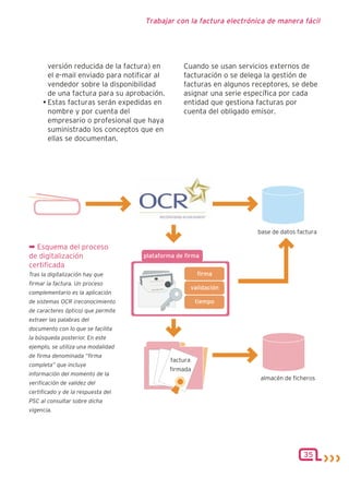 Trabajar con la factura electrónica de manera fácil




       versión reducida de la factura) en      Cuando se usan servicios externos de
       el e-mail enviado para notificar al     facturación o se delega la gestión de
       vendedor sobre la disponibilidad        facturas en algunos receptores, se debe
       de una factura para su aprobación.      asignar una serie específica por cada
     • Estas facturas serán expedidas en       entidad que gestiona facturas por
       nombre y por cuenta del                 cuenta del obligado emisor.
       empresario o profesional que haya
       suministrado los conceptos que en
       ellas se documentan.




¬ Esquema del proceso
de digitalización
certificada
Tras la digitalización hay que
firmar la factura. Un proceso
complementario es la aplicación
de sistemas OCR (reconocimiento
de caracteres óptico) que permite
extraer las palabras del
documento con lo que se facilita
la búsqueda posterior. En este
ejemplo, se utiliza una modalidad
de firma denominada “firma
completa” que incluye
información del momento de la
verificación de validez del
certificado y de la respuesta del
PSC al consultar sobre dicha
vigencia.




                                                                                  35
 