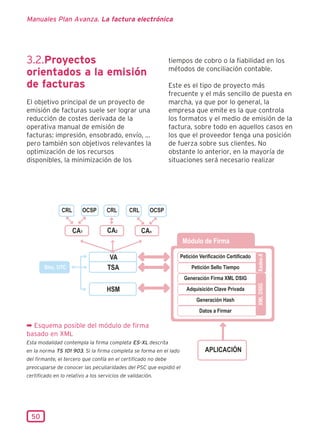 Manuales Plan Avanza. La factura electrónica




3.2.Proyectos                                                   tiempos de cobro o la fiabilidad en los
                                                                métodos de conciliación contable.
orientados a la emisión
de facturas                                                     Este es el tipo de proyecto más
                                                                frecuente y el más sencillo de puesta en
El objetivo principal de un proyecto de                         marcha, ya que por lo general, la
emisión de facturas suele ser lograr una                        empresa que emite es la que controla
reducción de costes derivada de la                              los formatos y el medio de emisión de la
operativa manual de emisión de                                  factura, sobre todo en aquellos casos en
facturas: impresión, ensobrado, envío, ...                      los que el proveedor tenga una posición
pero también son objetivos relevantes la                        de fuerza sobre sus clientes. No
optimización de los recursos                                    obstante lo anterior, en la mayoría de
disponibles, la minimización de los                             situaciones será necesario realizar




¬ Esquema posible del módulo de firma
basado en XML
Esta modalidad contempla la firma completa ES-XL descrita
en la norma TS 101 903. Si la firma completa se forma en el lado
del firmante, el tercero que confía en el certificado no debe
preocuparse de conocer las peculiaridades del PSC que expidió el
certificado en lo relativo a los servicios de validación.




  50
 