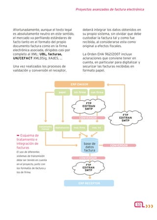 Proyectos avanzados de factura electrónica




Afortunadamente, aunque el texto legal         deberá integrar los datos obtenidos en
es absolutamente neutro en este sentido,       su propio sistema, sin olvidar que debe
el mercado va perfilando estándares de         custodiar la factura tal y como fue
facto tanto en el formato del propio           recibida, al considerarse esta como
documento factura como en la firma             original a efectos fiscales.
electrónica asociada, dirigidos casi por
completo al XML: UBL, facturae,                La Orden EHA 962/2007 incluye
UN/CEFACT XMLDSig, XAdES, ...                  aclaraciones que conviene tener en
                                               cuenta, en particular para digitalizar y
Una vez realizados los procesos de             securizar las facturas recibidas en
validación y conversión el receptor,           formato papel.




  ¬ Esquema de
  tratamiento e
  integración de
  facturas
  El uso de diferentes
  sistemas de transmisión
  debe ser tenido en cuenta
  en el proyecto, junto con
  los formatos de factura y
  los de firma.




                                                                                    53
 