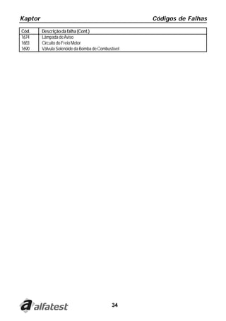 Kaptor Códigos de Falhas
34
Cód. Descrição da falha (Cont.)
1674 Lâmpada deAviso
1683 Circuito do Freio Motor
1690 Válvula Solenóide da Bomba de Combustível
 