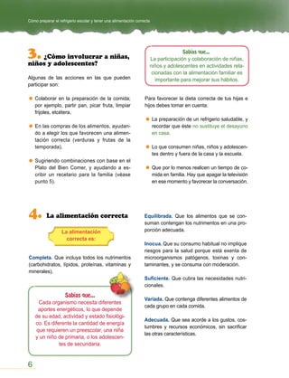Cómo preparar el refrigerio escolar y tener una alimentación correcta




3. ¿Cómo involucrar a niñas,                                                          Sabías que...
                                                                    La participación y colaboración de niñas,
niños y adolescentes?                                               niños y adolescentes en actividades rela-
                                                                     cionadas con la alimentación familiar es
Algunas de las acciones en las que pueden                              importante para mejorar sus hábitos.
participar son:

    Colaborar en la preparación de la comida;                     Para favorecer la dieta correcta de tus hijas e
    por ejemplo, partir pan, picar fruta, limpiar                 hijos debes tomar en cuenta:
    frijoles, etcétera.
                                                                        La preparación de un refrigerio saludable, y
    En las compras de los alimentos, ayudan-                            recordar que éste no sustituye el desayuno
    do a elegir los que favorecen una alimen-                           en casa.
    tación correcta (verduras y frutas de la
    temporada).                                                         Lo que consumen niñas, niños y adolescen-
                                                                        tes dentro y fuera de la casa y la escuela.
    Sugiriendo combinaciones con base en el
    Plato del Bien Comer, y ayudando a es-                              Que por lo menos realicen un tiempo de co-
    cribir un recetario para la familia (véase                          mida en familia. Hay que apagar la televisión
    punto 5).                                                           en ese momento y favorecer la conversación.




4. La alimentación correcta                                      Equilibrada. Que los alimentos que se con-
                                                                 suman contengan los nutrimentos en una pro-
                   La alimentación                               porción adecuada.
                     correcta es:
                                                                 Inocua. Que su consumo habitual no implique
                                                                 riesgos para la salud porque está exenta de
Completa. Que incluya todos los nutrimentos                      microorganismos patógenos, toxinas y con-
(carbohidratos, lípidos, proteínas, vitaminas y                  taminantes, y se consuma con moderación.
minerales).
                                                                 Suficiente. Que cubra las necesidades nutri-
                                                                 cionales.
                  Sabías que...
                                                                 Variada. Que contenga diferentes alimentos de
      Cada organismo necesita diferentes
                                                                 cada grupo en cada comida.
      aportes energéticos, lo que depende
    de su edad, actividad y estado fisiológi-
                                                                 Adecuada. Que sea acorde a los gustos, cos-
    co. Es diferente la cantidad de energía
                                                                 tumbres y recursos económicos, sin sacrificar
     que requieren un preescolar, una niña
                                                                 las otras características.
    y un niño de primaria, o los adolescen-
               tes de secundaria.


6
 