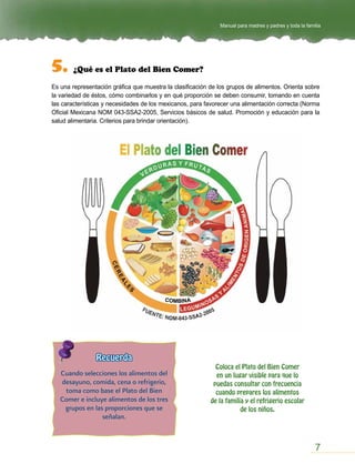 Manual para madres y padres y toda la familia




5. ¿Qué es el Plato del Bien Comer?
Es una representación gráfica que muestra la clasificación de los grupos de alimentos. Orienta sobre
la variedad de éstos, cómo combinarlos y en qué proporción se deben consumir, tomando en cuenta
las características y necesidades de los mexicanos, para favorecer una alimentación correcta (Norma
Oficial Mexicana NOM 043-SSA2-2005, Servicios básicos de salud. Promoción y educación para la
salud alimentaria. Criterios para brindar orientación).




                                          CO M BI N A




                Recuerda
                                                             Coloca el Plato del Bien Comer
   Cuando selecciones los alimentos del                      en un lugar visible para que lo
   desayuno, comida, cena o refrigerio,                     puedas consultar con frecuencia
    toma como base el Plato del Bien                         cuando prepares los alimentos
   Comer e incluye alimentos de los tres                   de la familia y el refrigerio escolar
    grupos en las proporciones que se                                  de los niños.
                 señalan.



                                                                                                        7
 