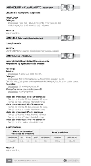 Manual Farmacêutico 2011/2012104
1 BAMOXICILINA + CLAVULANATO PENICILINA
Clavulin BD 400mg/5mL suspensão
POSOLOGIA
Crianças:
Dose usual: Peso (kg) 25/3,6 mg/kg/dia (ml/2 vezes ao dia)
45/6,4 mg/kg/dia (ml/2 vezes ao dia) >2 anos
ALERTA
Vide amoxicilina.
? BAMOROLFINA ANTIFÚNGICO TÓPICO
Loceryl esmalte
ALERTA
MONITORIZAÇÃO: exames micológicos (microscopia, cultura).
2 BAMPICILINA PENICILINA
Uniampicilin 500mg injetável (frasco ampola)
Amplacilina 1g injetável (frasco ampola)
Posologia
Adultos:
	 Dose usual: 1 a 3g, IV, a cada 4 ou 6h.
Crianças:
	 Dose usual: 100 a 200mg/kg/dia, IV, fracionados a cada 4 ou 6h.
Obs: Em infecções graves a dose pode ser de 300mg/kg/dia, IV, em 4 doses diárias.
Neonatos:
	 Dose usual: 25 a 50mg/kg/dose, IV.
Meningite e sepse por streptococcus B:
	 Dose usual: 100mg/kg/dose.
Idade pós-menstrual < ou = 29 semanas:
	 Tempo de vida 0 a 28 dias, intervalo 12 horas
	 Tempo de vida > 28 dias, intervalo 8 horas
Idade pós-menstrual 30 a 36 semanas:
	 Tempo de vida 0 a 14 dias, intervalo 12 horas
	 Tempo de vida > 14 dias, intervalo 8 horas
Idade pós-menstrual 37 a 44 semanas:
	 Tempo de vida 0 a 7 dias, intervalo 12 horas
	 Tempo de vida > 7 dias, intervalo 8 horas
Idade pós-menstrual > ou = 45 semanas:
	 Tempo de vida - todos, intervalo 6 horas
AJUSTE RENAL
Ajuste da dose pelo
clearance de creatinina
Dose em diálise
Dose/intervalo >80 80-50 50-10 <10 (anúria) após HD diária em DP
1-2g q4-6h 4-6h 6h 8h 12h 500mg Clcr<10
ALERTA
Vide amoxicilina.
 