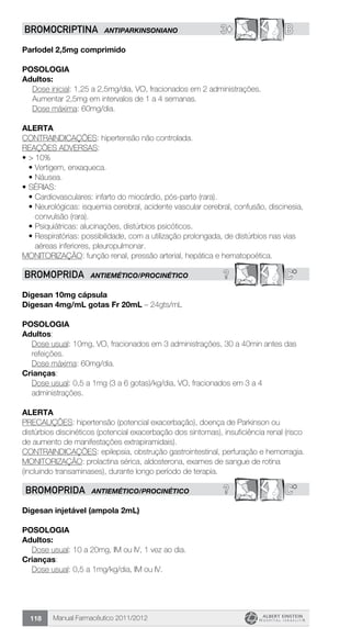 Manual Farmacêutico 2011/2012118
3© BBROMOCRIPTINA ANTIPARKINSONIANO
Parlodel 2,5mg comprimido
Posologia
Adultos:
Dose inicial: 1,25 a 2,5mg/dia, VO, fracionados em 2 administrações.
Aumentar 2,5mg em intervalos de 1 a 4 semanas.
Dose máxima: 60mg/dia.
Alerta
CONTRAINDICAÇÕES: hipertensão não controlada.
REAÇÕES ADVERSAS:
•	> 10%
•	Vertigem, enxaqueca.
•	Náusea.
•	Sérias:
•	Cardiovasculares: infarto do miocárdio, pós-parto (rara).
•	Neurológicas: isquemia cerebral, acidente vascular cerebral, confusão, discinesia,
convulsão (rara).
•	Psiquiátricas: alucinações, distúrbios psicóticos.
•	Respiratórias: possibilidade, com a utilização prolongada, de distúrbios nas vias
aéreas inferiores, pleuropulmonar.
MONITORIZAÇÃO: função renal, pressão arterial, hepática e hematopoética.
? C*BROMOPRIDA ANTIEMÉTICO/PROCINÉTICO
Digesan 10mg cápsula
Digesan 4mg/mL gotas Fr 20mL – 24gts/mL
Posologia
Adultos:
Dose usual: 10mg, VO, fracionados em 3 administrações, 30 a 40min antes das
refeições.
Dose máxima: 60mg/dia.
Crianças:
Dose usual: 0,5 a 1mg (3 a 6 gotas)/kg/dia, VO, fracionados em 3 a 4
administrações.
Alerta
PRECAUÇÕES: hipertensão (potencial exacerbação), doença de Parkinson ou
distúrbios discinéticos (potencial exacerbação dos sintomas), insuficiência renal (risco
de aumento de manifestações extrapiramidais).
CONTRAINDICAÇÕES: epilepsia, obstrução gastrointestinal, perfuração e hemorragia.
MONITORIZAÇÃO: prolactina sérica, aldosterona, exames de sangue de rotina
(incluindo transaminases), durante longo período de terapia.
? C*BROMOPRIDA ANTIEMÉTICO/PROCINÉTICO
Digesan injetável (ampola 2mL)
Posologia
Adultos:
	 Dose usual: 10 a 20mg, IM ou IV, 1 vez ao dia.
Crianças:
	 Dose usual: 0,5 a 1mg/kg/dia, IM ou IV.
 
