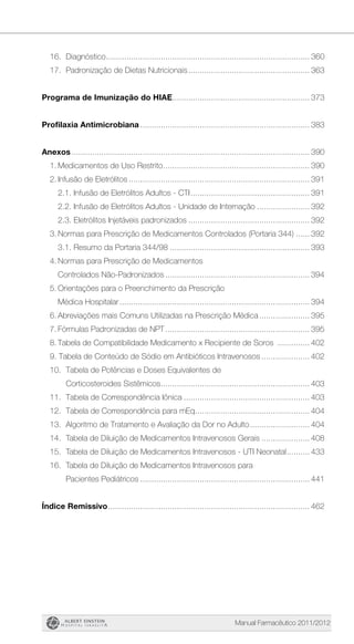 Manual Farmacêutico 2011/2012
	 16.	 Diagnóstico.......................................................................................... 360
	 17.	 Padronização de Dietas Nutricionais...................................................... 363
Programa de Imunização do HIAE............................................................. 373
Profilaxia Antimicrobiana........................................................................... 383
Anexos......................................................................................................... 390
	 1.	Medicamentos de Uso Restrito................................................................. 390
	 2.	Infusão de Eletrólitos................................................................................ 391
		 2.1. Infusão de Eletrólitos Adultos - CTI..................................................... 391
		 2.2. Infusão de Eletrólitos Adultos - Unidade de Internação........................ 392
		 2.3. Eletrólitos Injetáveis padronizados...................................................... 392
	 3.	Normas para Prescrição de Medicamentos Controlados (Portaria 344)....... 392
		 3.1. Resumo da Portaria 344/98.............................................................. 393
	 4.	Normas para Prescrição de Medicamentos
		 Controlados Não-Padronizados................................................................ 394		
	 5.	Orientações para o Preenchimento da Prescrição
		 Médica Hospitalar.................................................................................... 394
	 6.	Abreviações mais Comuns Utilizadas na Prescrição Médica....................... 395
	 7.	Fórmulas Padronizadas de NPT................................................................ 395
	 8.	Tabela de Compatibilidade Medicamento x Recipiente de Soros ............... 402
	 9. Tabela de Conteúdo de Sódio em Antibióticos Intravenosos...................... 402
	 10.	 Tabela de Potências e Doses Equivalentes de
			 Corticosteroides Sistêmicos.................................................................. 403
	 11.	 Tabela de Correspondência Iônica........................................................ 403
	 12.	 Tabela de Correspondência para mEq................................................... 404
	 13.	 Algoritmo de Tratamento e Avaliação da Dor no Adulto........................... 404
	 14.	 Tabela de Diluição de Medicamentos Intravenosos Gerais...................... 408
	 15.	 Tabela de Diluição de Medicamentos Intravenosos - UTI Neonatal........... 433
	 16.	 Tabela de Diluição de Medicamentos Intravenosos para
			 Pacientes Pediátricos........................................................................... 441
Índice Remissivo......................................................................................... 462
 