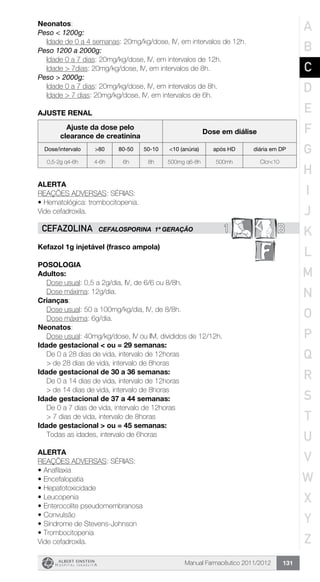 Manual Farmacêutico 2011/2012 131
Neonatos:
Peso < 1200g:
	 Idade de 0 a 4 semanas: 20mg/kg/dose, IV, em intervalos de 12h.
Peso 1200 a 2000g:
	 Idade 0 a 7 dias: 20mg/kg/dose, IV, em intervalos de 12h.
	 Idade > 7dias: 20mg/kg/dose, IV, em intervalos de 8h.
Peso > 2000g:
	 Idade 0 a 7 dias: 20mg/kg/dose, IV, em intervalos de 8h.
	 Idade > 7 dias: 20mg/kg/dose, IV, em intervalos de 6h.
AJUSTE RENAL
Ajuste da dose pelo
clearance de creatinina
Dose em diálise
Dose/intervalo >80 80-50 50-10 <10 (anúria) após HD diária em DP
0,5-2g q4-6h 4-6h 6h 8h 500mg q6-8h 500mh Clcr<10
Alerta
REAÇÕES ADVERSAS: SÉRIAS:
•	Hematológica: trombocitopenia.
Vide cefadroxila.
1 BCEFAZOLINA CEFALOSPORINA 1ª GERAÇÃO
Kefazol 1g injetável (frasco ampola)
Posologia
Adultos:
	 Dose usual: 0,5 a 2g/dia, IV, de 6/6 ou 8/8h.
	 Dose máxima: 12g/dia.
Crianças:
	 Dose usual: 50 a 100mg/kg/dia, IV, de 8/8h.
	 Dose máxima: 6g/dia.
Neonatos:
	 Dose usual: 40mg/kg/dose, IV ou IM, divididos de 12/12h.
Idade gestacional < ou = 29 semanas:
	 De 0 a 28 dias de vida, intervalo de 12horas
	 > de 28 dias de vida, intervalo de 8horas
Idade gestacional de 30 a 36 semanas:
	 De 0 a 14 dias de vida, intervalo de 12horas
	 > de 14 dias de vida, intervalo de 8horas
Idade gestacional de 37 a 44 semanas:
	 De 0 a 7 dias de vida, intervalo de 12horas
	 > 7 dias de vida, intervalo de 8horas
Idade gestacional > ou = 45 semanas:
	 Todas as idades, intervalo de 6horas
Alerta
REAÇÕES ADVERSAS: SÉRIAS:
•	Anafilaxia
•	Encefalopatia
•	Hepatotoxicidade
•	Leucopenia
•	Enterocolite pseudomembranosa
•	Convulsão
•	Síndrome de Stevens-Johnson
•	Trombocitopenia
Vide cefadroxila.
A
B
C
D
E
F
G
H
I
J
K
L
M
N
O
P
Q
R
S
T
U
V
W
X
Y
Z
 