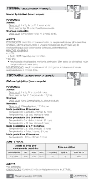 Manual Farmacêutico 2011/2012132
1 BCEFEPIMA CEFALOSPORINA 4ª GERAÇÃO
Maxcef 1g injetável (frasco ampola)
Posologia
Adultos:
	 Dose usual: 1 a 2g, IM ou IV, 2 vezes ao dia.
	 Dose máxima: 2g, IM ou IV, 2 ou 3 vezes ao dia.
Crianças e neonatos:
	 Dose usual: 50mg/kg(até 40kg), IV, 2 vezes ao dia.
Alerta
PRECAUÇÕES: pacientes com antecedentes de alergia mediada por IgE à penicilina
(anafilaxia, edema angioneurótico e urticária imediata) não devem fazer uso de
cefalosporina que pode desencadear colite pseudomembranosa.
REAÇÕES ADVERSAS:
•	>10%
•	Teste COMB´s positivo sem hemólise.
•	SÉRIAS:
•	Neurológicas: encefalopatia, mioclonia, convulsão. Sem ajuste de dose pode haver
comprometimento renal (raro).
MONITORIZAÇÃO: função hepática e renal, hemograma, monitorar os sinais de
anafilaxia durante a primeira dose.
1 BCEFOTAXIMA CEFALOSPORINA 3ª GERAÇÃO
Claforan 1g injetável (frasco ampola)
Posologia
Adultos:
	 Dose usual: 1 a 2g, IV, a cada 6-8 horas.
	 Dose máxima: 2g, IV, 6 vezes ao dia (12g/dia).
Crianças:
	 Dose usual: 100 a 200mg/kg/dia, IV, de 6/6 ou 8/8h.
Neonatos:
	 Dose usual: 100mg/kg/dose, 12/12 horas.
Idade gestacional 29 semanas:
	 Tempo de vida 0 a 28 dias, intervalo 12 horas
	 Tempo de vida > 28 dias, intervalo 8 horas
Idade gestacional 30 a 36 semanas:
	 Tempo de vida 0 a 14 dias, intervalo 12 horas
	 Tempo de vida > 14 dias, intervalo 8 horas
Idade gestacional 37 a 44 semanas:
	 Tempo de vida 0 a 7 dias, intervalo 12 horas
	 Tempo de vida > 7 dias, intervalo 8 horas
Idade gestacional 45 semanas:
	 Tempo de vida - todos, intervalo 6 horas
AJUSTE RENAL
Ajuste da dose pelo
clearance de creatinina
Dose em diálise
Dose/intervalo >80 80-50 50-10 <10 (anúria) após HD diária em DP
1-2g q4-6h 4-8h 4-8h 6-12h 12h 1g Clcr<10
Alerta
Vide cefadrofila
ORIENTAÇÕES: Contém 2,3 mEq de Na/g de cefotixina (INJETÁVEL).
 